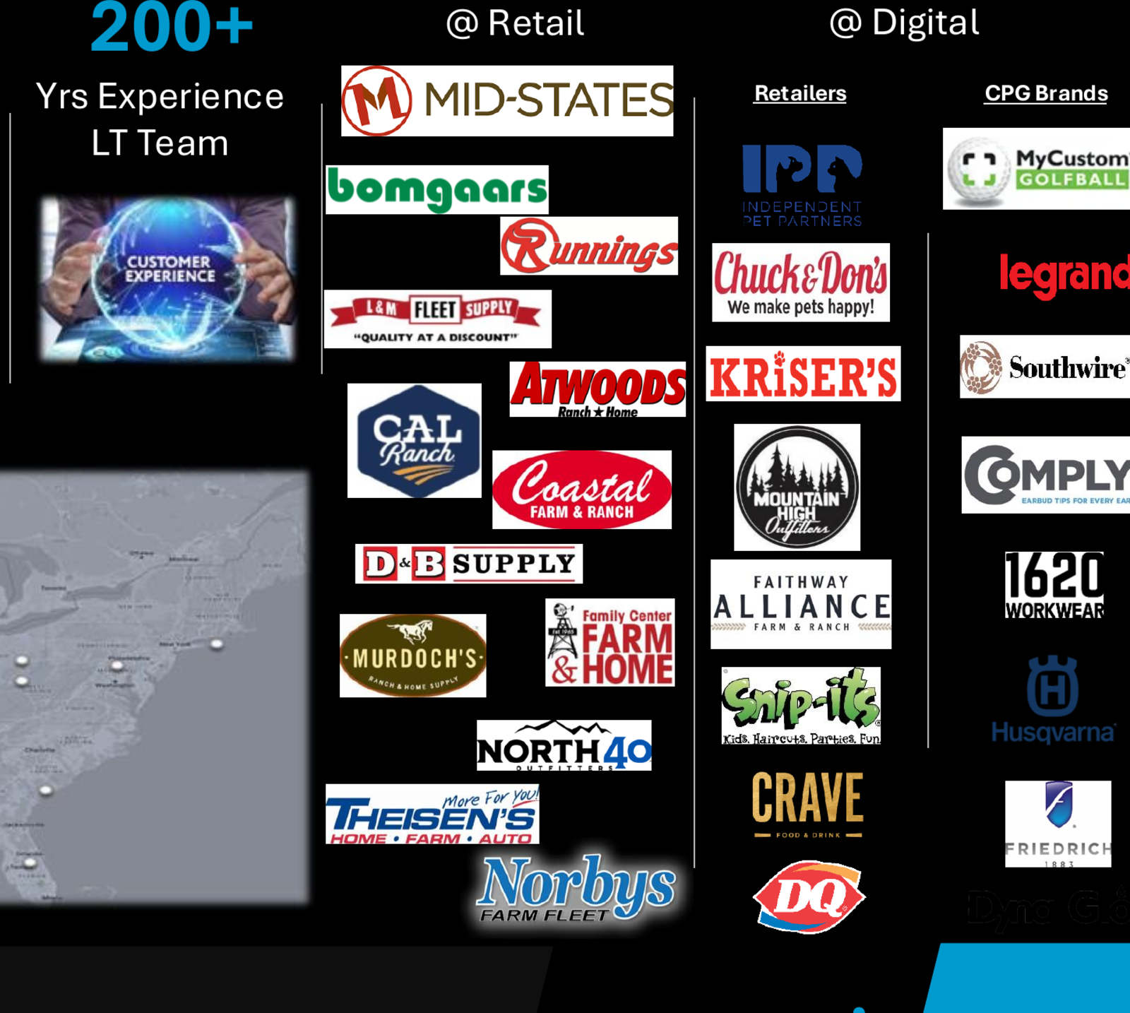 The Retailers Front Row Represents Brands Into